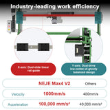 Industry-leading-work-efficiency-1000x1000.jpg__PID:95f7cdb5-0a9c-4c88-8925-f125e5ac9667