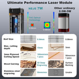 NEJE 5 Wireless Portable Laser Cutter / Engraver with A40630 Laser Module