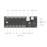 ALL-new NEJE Max Laser Diode  Controller System - Laser Control Board for DIY Laser Machine