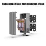 NEJE E80 Diode Laser Module - Compound Lens Technology - 24V