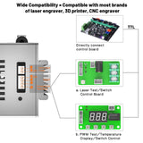 NEJE E80 Diode Laser Module - Compound Lens Technology - 24V
