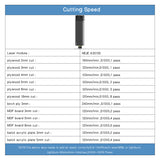 NEJE A30130 7.5W 450nm Zoom Laser Module - FAC Tech - Metal engraving, ultra-fine engraving, cutting