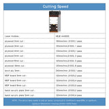 NEJE A40630 Diode Laser Module - FAC technology - 12V
