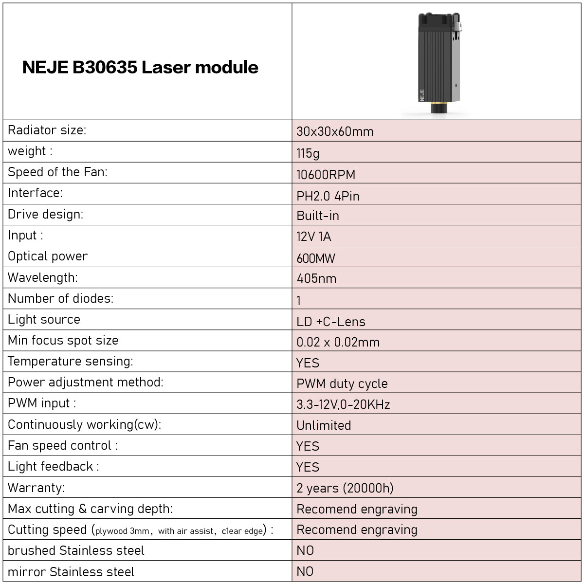 405nm 600mw 12V Laser Module for Grayscale Engraving, NEJE B30635 (3500MW updated model)
