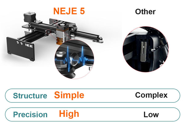 What's the Advantage of Non-Mechanical Limit Switch?