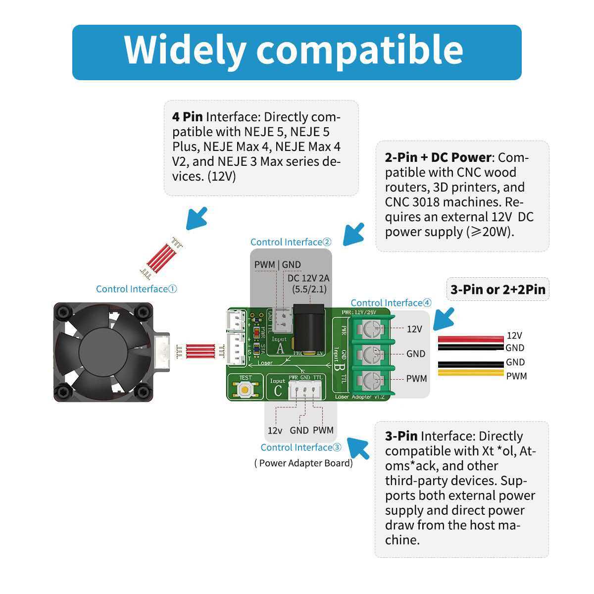 Module laser à diode NEJE 5.5W pour la gravure et la découpe - 12V