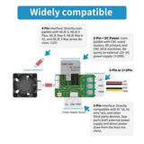 Module laser NEJE 2.5W mini diode - 12V