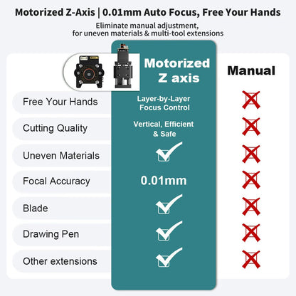 NEJE Max4 V2 Hybrid CNC Laser Engraving & Cutting Machine with E80 24W (4-FAC Optics) Laser Module, 720×450mm (28.3"×17.7") Large Workspace