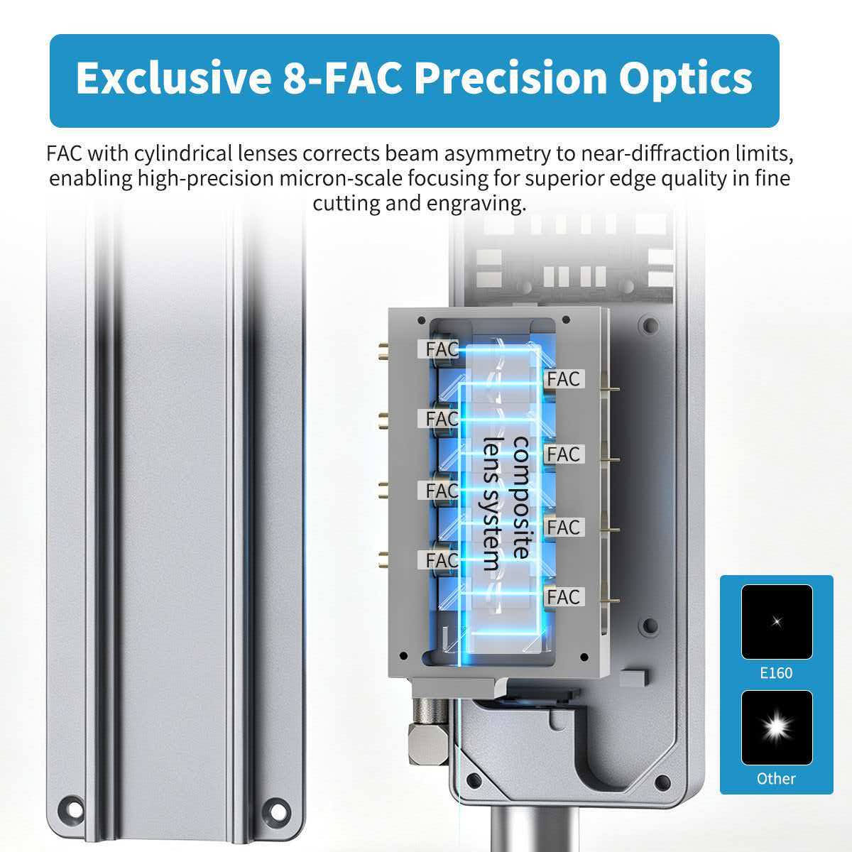 (Pre‑sale Active)NEJE E160 50W 300DPI Blue Diode Laser Module with 8-FAC Optics