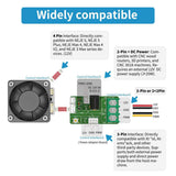Module laser à diode NEJE 5,5 W - 12 V