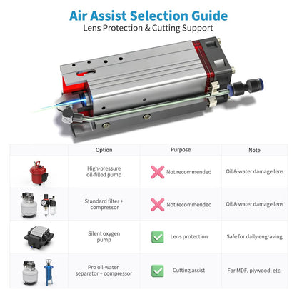 NEJE E40 12W 500DPI Diode Laser Module with Multi-Lens Technology for Stainless Steel Engraving & Precision Cutting