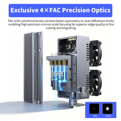 NEJE Max4 V2 Hybrid CNC Laser Engraving & Cutting Machine with E80 24W (4-FAC Optics) Laser Module, 720×450mm (28.3"×17.7") Large Workspace