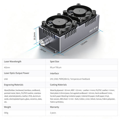 NEJE E80 24W Diode Laser Module with 4-FAC Optics – Uniquely Capable of Metal Deep Engraving & Hard Material Cutting