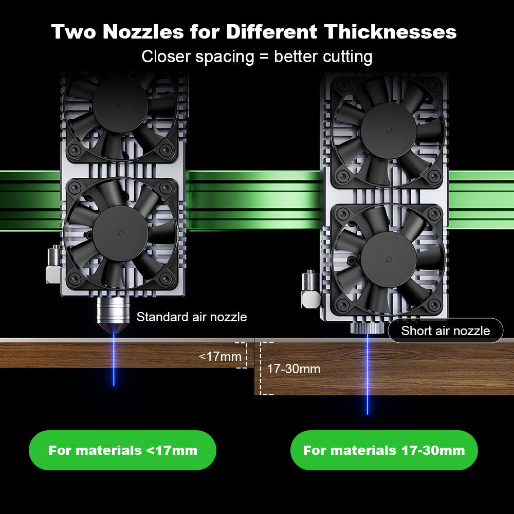 NEJE Max 4 V2: Hybrid Laser Engraver & Cutter with E80 Laser Module - 700x460mm - NEJE.SHOP