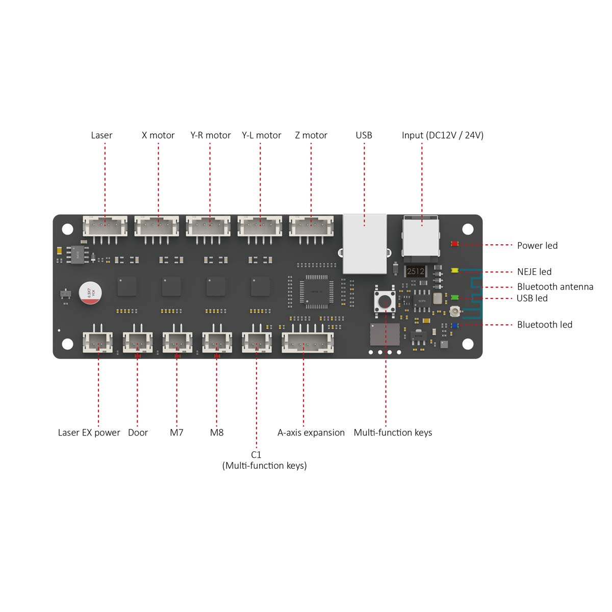 ALL-new NEJE Max Laser Diode  Controller System - Laser Control Board for DIY Laser Machine - NEJE.SHOP
