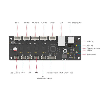 ALL-new NEJE Max Laser Diode  Controller System - Laser Control Board for DIY Laser Machine - NEJE.SHOP