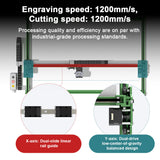 NEJE MAX4_SPEED.jpg__PID:3c5fd125-9670-40c5-ab3f-7a0e73b5f740