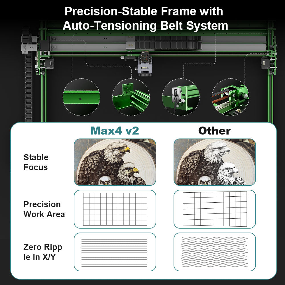 Precision-Stable-1000x1000.jpg__PID:7f1b1171-72d1-454a-bb5c-5d6e7838bed8