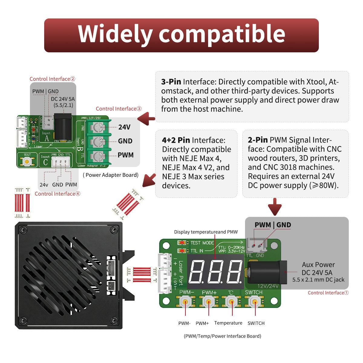 (Pre‑sale Active)NEJE S1 IR 4W: 3.5kW Peak Power DPSS Module for CNC & Laser Engravers, Universal Fit