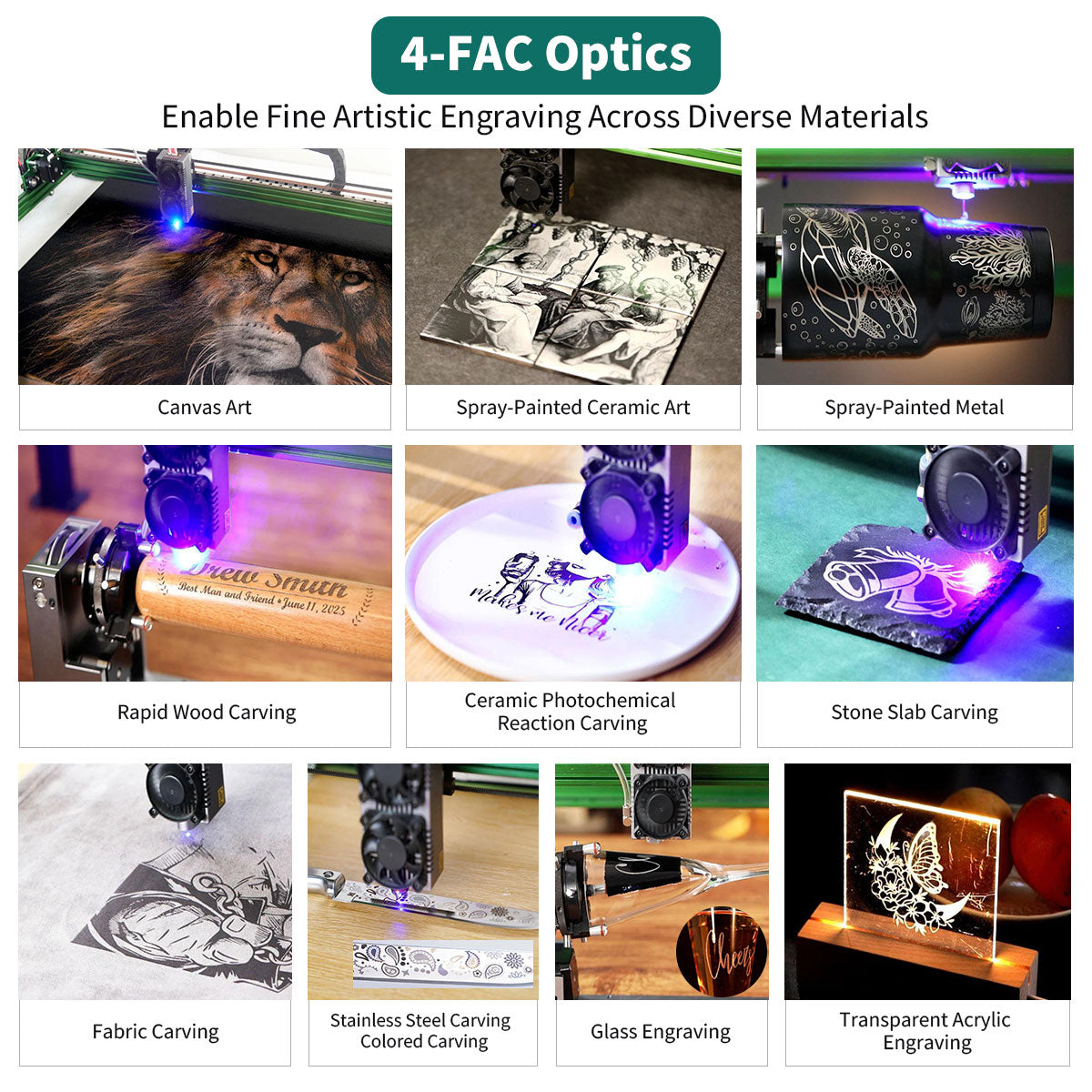 NEJE E80 24W Diode Laser Module with 4-FAC Optics – Uniquely Capable of Metal Deep Engraving & Hard Material Cutting