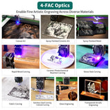 NEJE E80 24W Diode Laser Module with 4-FAC Optics – Uniquely Capable of Metal Deep Engraving & Hard Material Cutting