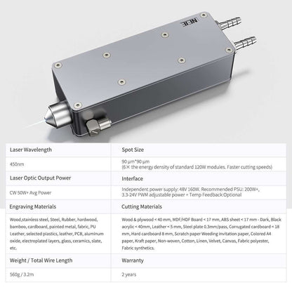 (Pre‑sale Active)NEJE E160 50W 300DPI Blue Diode Laser Module with 8-FAC Optics