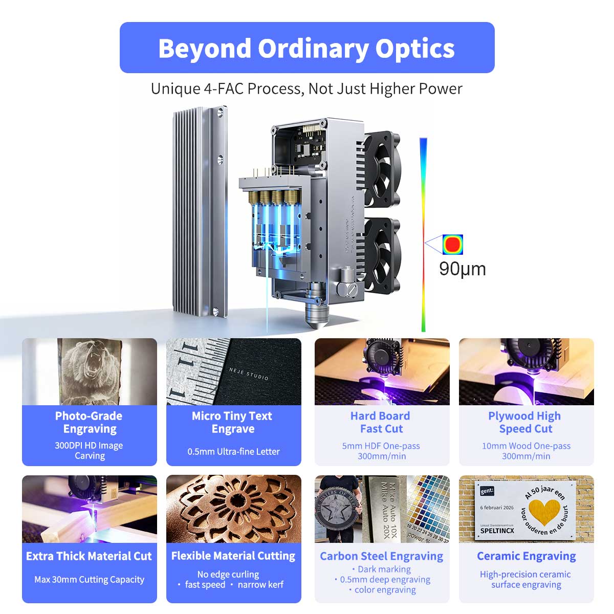 NEJE Max4 V2 Hybrid CNC Laser Engraving & Cutting Machine with E80 24W (4-FAC Optics) Laser Module, 720×450mm (28.3"×17.7") Large Workspace