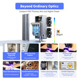 NEJE Max4 V2 Hybrid CNC Laser Cutting Engraving Machine Equipped with E80 24W Laser Module, 4XFAC & Cylindrical Lens Beam Compression System, 0.09mm Ultra-Fine Spot, 720×450mm Workspace for Commercial & Art Craft