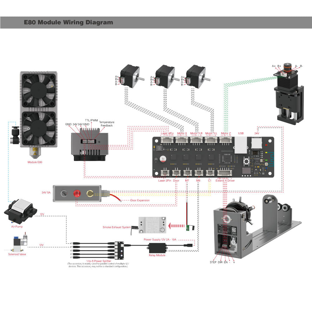 ALL-new NEJE Max Laser Diode  Controller System - Laser Control Board for DIY Laser Machine - NEJE.SHOP
