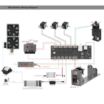 ALL-new NEJE Max Laser Diode  Controller System - Laser Control Board for DIY Laser Machine - NEJE.SHOP