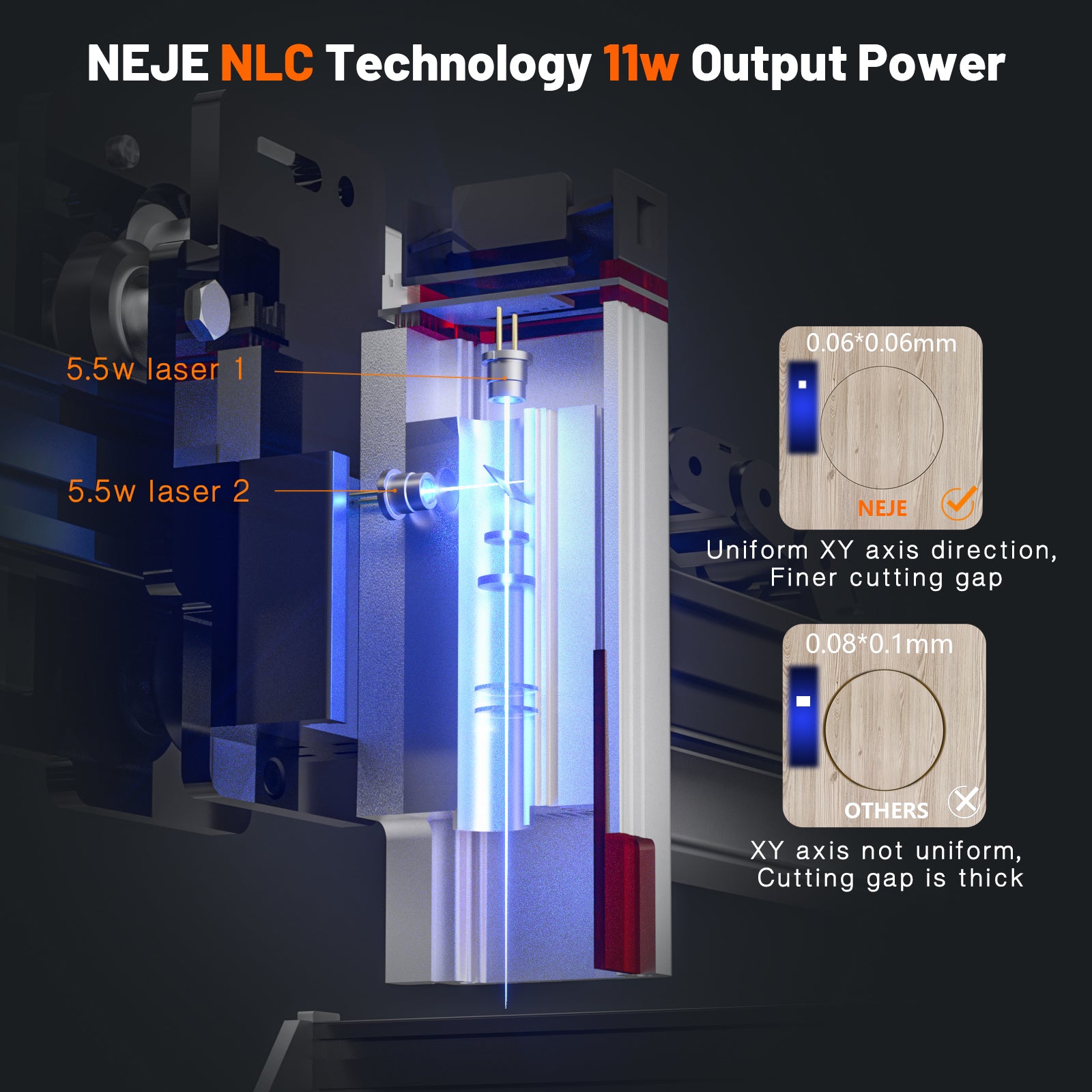 NEJE E40 Diode Laser Module - Multi-lens Technology - 12V – NEJE.SHOP