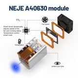 NEJE A40630 12V Compressed Square Light 450nm 6W Adjustable Focus Laser Module Kits