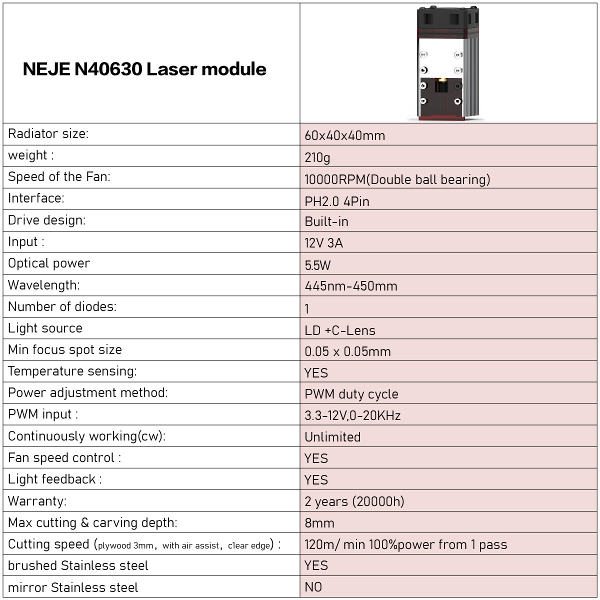 NEJE N40630 Diode Laser Module - 5.5W - 12V - NEJE.SHOP