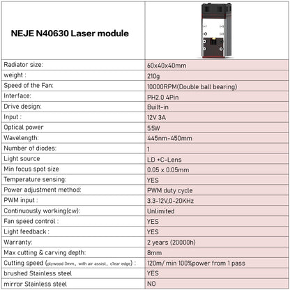NEJE N40630 Diode Laser Module - 5.5W - 12V - NEJE.SHOP