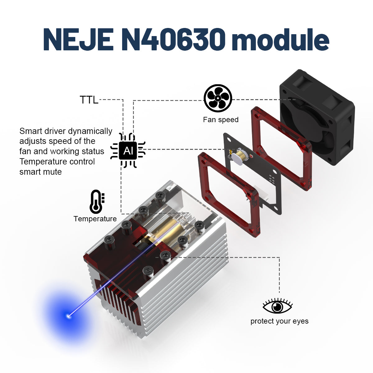 NEJE N40630 Laser Engraver/Cutter Module Kits - 5.5W Output - NEJE.SHOP