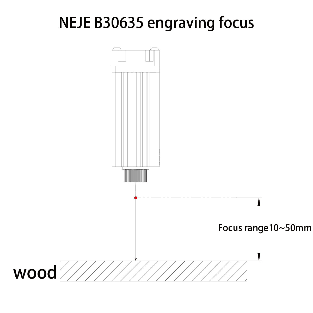 405nm 600mw 12V Laser Module for Grayscale Engraving, NEJE B30635 (3500MW updated model)