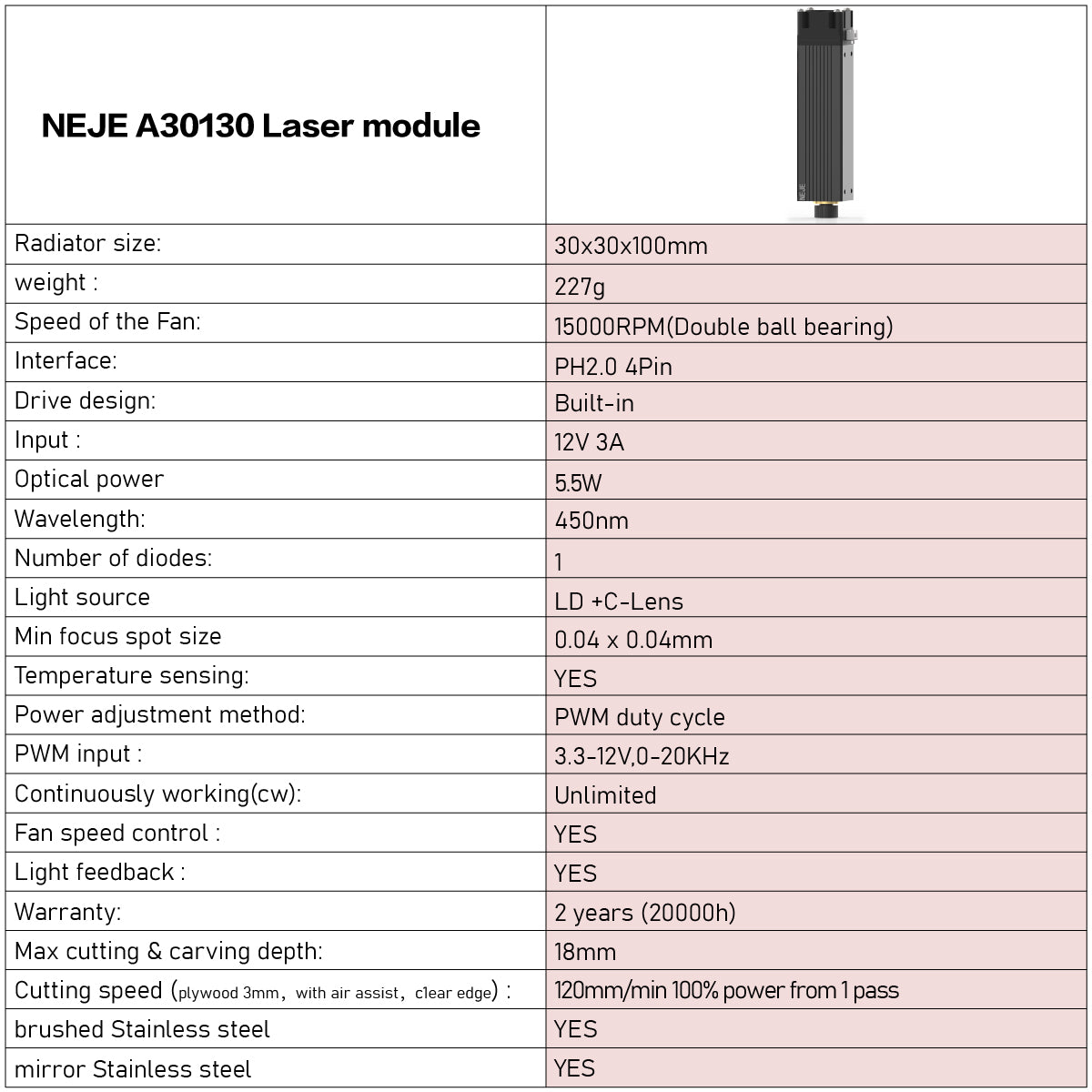 NEJE A30130 7.5W 450nm Zoom Laser Module - FAC Tech - Metal